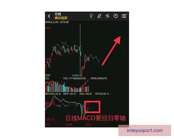 伊森打破连续投失记录 终于命中近半个月首个三分球 结束23连铁困境