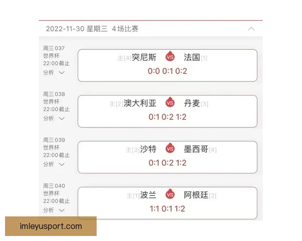 世界杯胜负竞猜分析与策略解析助你精准预测比赛结果