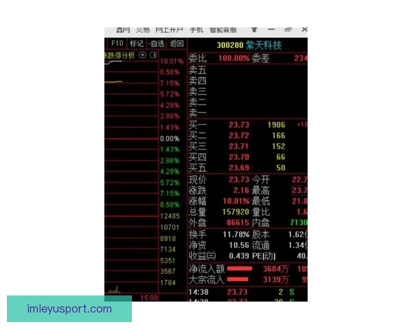 精准体育竞猜投注攻略助你稳健提高胜率技巧分享
